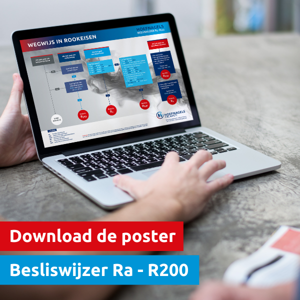 Besliswijzer Ra R200 Rookeisen